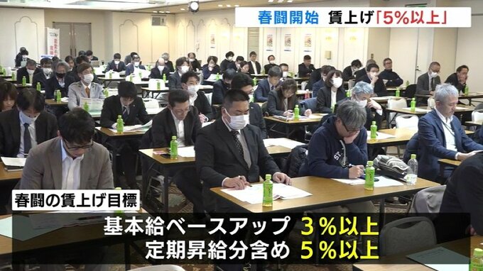 2024春闘開始　連合富山が開始宣言集会・賃上げ目標「５パーセント以上」に　|　富山のニュース｜天気・防災｜チューリップテレビ