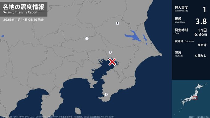 茨城県、埼玉県、千葉県で最大震度1の地震　茨城県・桜川市、埼玉県・桶川市、千葉県・市川市、南房総市|TBS NEWS DIG