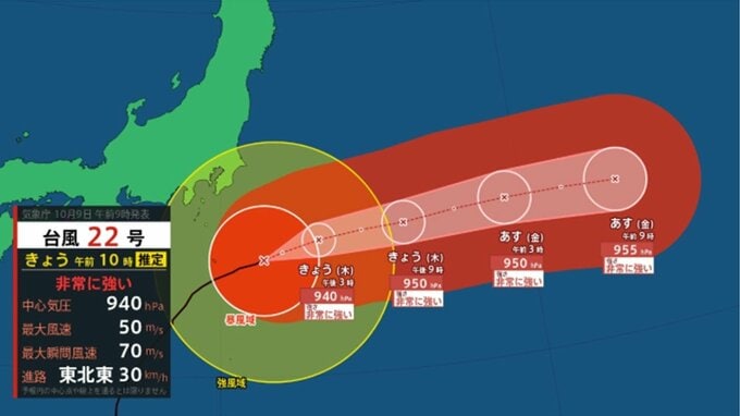 最新　台風22号（ハーロン）今後の3時間ごとの勢力や位置は？　最大瞬間風速70メートル「非常に強い勢力」はあすまで続くか　気象庁発表詳細データで見る|TBS NEWS DIG