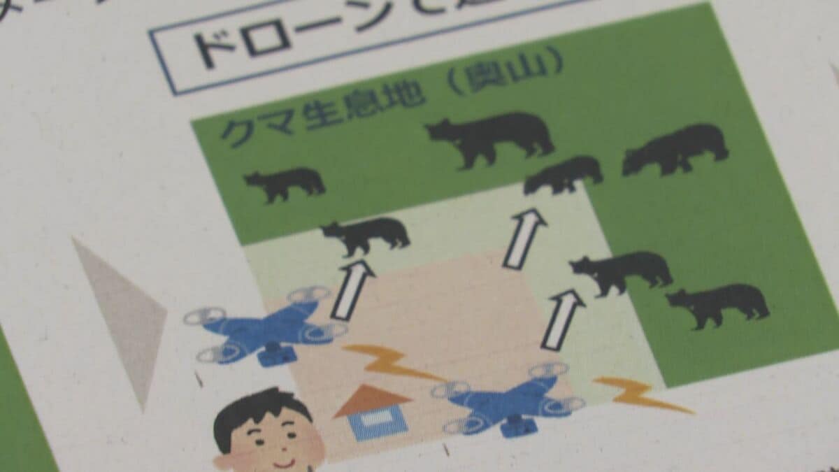 ｢攻めのクマ対策としてドローンによる追い払いを｣ クマの目撃件数増加の岐阜県 11月からドローン使った対策へ