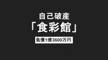 【速報】長崎市浜口町のスーパー「食彩館」が営業停止、破産へ　負債約1億3600万円　|　長崎のニュース | 天気 | NBC長崎放送