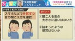 年間1~2万人が発症「突発性難聴」セルフチェックで早めの治療を【ひるおび】|TBS NEWS DIG