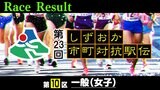 【リザルト】第11区(中学生・高校生男子)【第23回しずおか市町対抗駅伝】 | 静岡のニュース | SBSNEWS | 静岡放送