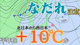 北日本から西日本 平年比+10℃気温上昇か　多雪地は「なだれ」注意　22日から23日は黄砂飛来の可能性も【雪と雨のシミュレーション】　|　富山のニュース｜天気・防災｜チューリップテレビ
