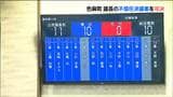 「一緒に辞めろ」議長パワハラ発言で不信任決議案可決も「進退は今後結論出す」 宮城・色麻町|TBS NEWS DIG