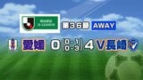 サッカーＪ２　長崎が愛媛に勝利|TBS NEWS DIG