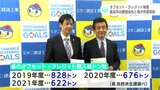 “オフセット・クレジット制度”　高知市の建設会社と県が売買契約|TBS NEWS DIG