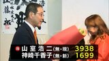 門川町長選挙　現職の山室浩二氏が再選　投票率は40.96%と過去最低に　|　MRTニュース ｜ ＭＲＴ宮崎放送