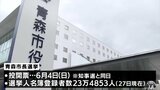【青森市長選挙】4人の争いに　7日間の選挙戦スタート　青森県|TBS NEWS DIG