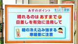 高知の天気 晴れるのは17日まで 1日の気温差に注意 東杜和気象予報士が解説|TBS NEWS DIG