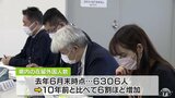 外国人の日本語教育の基本方針案を公表　青森県の有識者「どこでも勉強ができる環境を」|TBS NEWS DIG