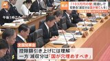どうなる年収“103万円の壁”　全国知事会「減収分を国が補てんを」 自民党　来年度税制改正に向け本格的議論をスタート|TBS NEWS DIG