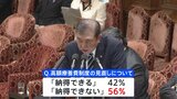 「高額療養費制度」、政府の年収などに応じて負担額を引き上げる方針に「納得できない」56% 3月JNN世論調査|TBS NEWS DIG