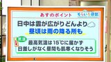 高知の天気 19日は雲が広がりどんより 昼間は雨の降る所も 東杜和気象予報士が解説 | 高知のニュース・天気|KUTV NEWS | KUTVテレビ高知
