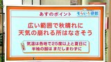 高知の天気 10日は県内全域で晴れ間が戻る 東杜和気象予報士が解説|TBS NEWS DIG