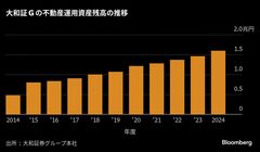 大和証Ｇ、不動産私募ファンド1000億円－ＰＥファンドなどと連携| TBS CROSS DIG with Bloomberg