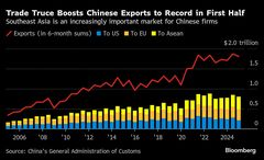 米中、関税一時停止措置の延長巡り28日から協議－首脳会談への道模索| TBS CROSS DIG with Bloomberg