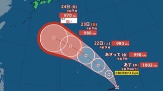 【台風のたまご】トラック諸島の熱帯低気圧、あす(20日)午前9時には台風に発達へ 小笠原を経て日本の南に進む見込み【雨と風のシミュレーション】 | 富山のニュース|天気・防災|チューリップテレビ