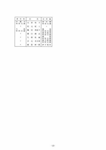 鹿児島県教職員 人事異動2026【高校、中高一貫教育校、夜間中学、特別