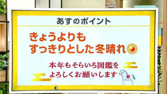 高知の天気 6日 広い範囲で青空広がる 山岸拓気象予報士が解説|TBS NEWS DIG