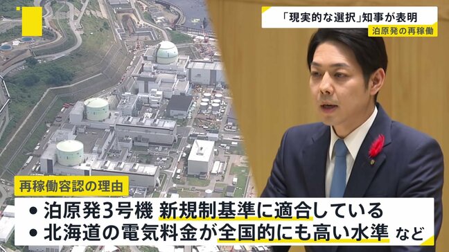 北海道・鈴木知事 泊原発の再稼働容認を表明「当面取りうる現実的な選択」|TBS NEWS DIG