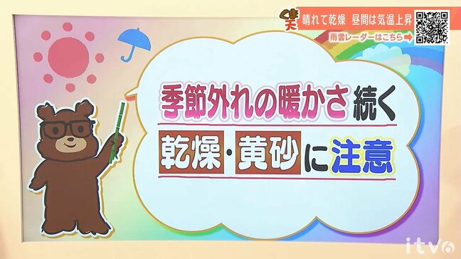 16日（金）は季節外れの暖かさ続く　週末まで乾燥と黄砂に注意　愛媛|TBS NEWS DIG