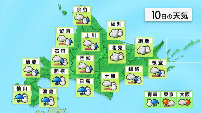 【3連休の天気】北海道は日本海側を中心に荒れた天気に…全国と北海道の週間予報《気象庁・最新の大雪と雨のシミュレーション》|TBS NEWS DIG