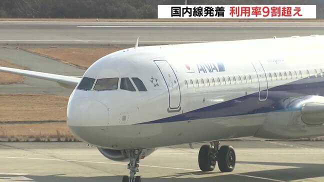 広島空港 国内線　お盆期間の利用率９割超え　全日空は仙台・札幌線で前年上回る|TBS NEWS DIG