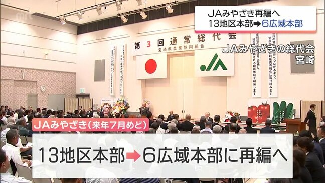 JAみやざき 13地区本部→6広域本部に再編へ|TBS NEWS DIG