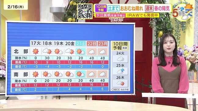 【あす2/17(火)広島天気 】よく晴れる一日 この時期らしい寒さに 乾燥に注意|TBS NEWS DIG