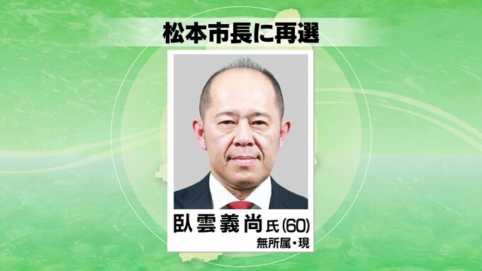 松本市長選挙は現職の臥雲氏が再選 新人4人との激戦を制す | SBC NEWS | 長野のニュース | SBC信越放送