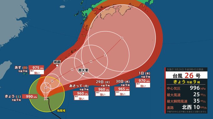 【台風情報】台風26号（スリゲ）の進路は？　10月1日にかけて強い勢力で日本列島へ近づく可能性も　26日夜には暴風域伴う予想（9月26日午前9時）|TBS NEWS DIG