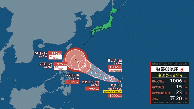 【台風のたまご】20日にも台風に発達見込み…新たな熱帯低気圧発生　最大瞬間風速50m/sか　予想進路・週間天気予報・雨と風のシミュレーションを見る（気象庁）|TBS NEWS DIG