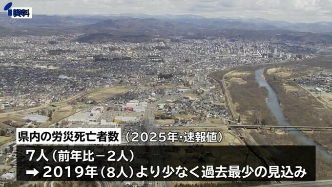 2025年の労災死亡者数　過去最少の見込み　冬季特有の転倒事故は依然多発　岩手|TBS NEWS DIG