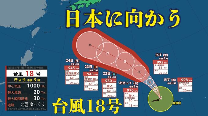 【台風情報】台風18号　24日には暴風域を伴って小笠原諸島へ　沖縄は旧盆に影響か　発達しながら進路を北西へ（28日までのシミュレーション画像）　|　沖縄のニュース｜RBC 琉球放送