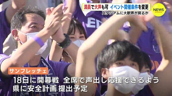 満員で大声も可　イベント開催条件を変更　スタジアムに大歓声 戻るか　|　RCC NEWS | 広島ニュース | RCC中国放送