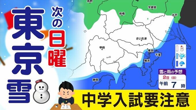 【東京・神奈川・首都圏２月２日（日）雪か？】中学入試　交通機関の乱れ注意【雪はどこで いつから降る？／１時間ごと雪シミュレーション】東京・神奈川・埼玉・千葉・群馬・栃木・茨城・山梨の天気予報　|　鹿児島のニュース｜MBC NEWS｜南日本放送