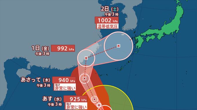 【台風全般情報】台風21号（コンレイ）31日に非常に強い勢力で沖縄の南へ　その後、急カーブで九州方面か【進路予想・あすの天気・週間天気】|TBS NEWS DIG
