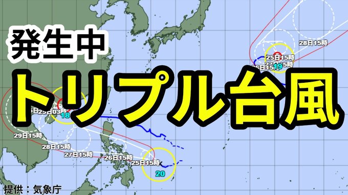 【台風情報】新たな熱帯低気圧「台風のたまご」が「台風20号」に　「台風19号」非常に強い「台風18号」トリプル台風発生 9月24日～10月9日までの16日間天気シミュレーション【気象庁 今後の台風進路は？24日午後5時半更新】|TBS NEWS DIG