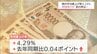 宮崎県内の平均賃上げ額は1万1820円　前年より増加も全国と約4700円の開き　物価高の中で賃金格差拡大に懸念の声　|　MRTニュース ｜ ＭＲＴ宮崎放送
