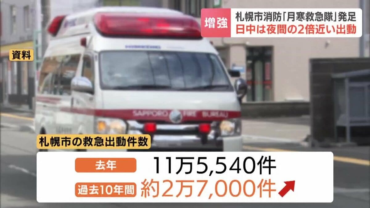 札幌 消防 出動 速報