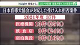 「病院に入るのを断られた」コロナ禍で変わる生活様式に“盲導犬ユーザー”の戸惑い 入店拒否も増加(静岡県)|TBS NEWS DIG