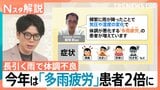 雨の日の頭痛やめまい…それ「多雨疲労」かも?長引く雨で患者が2倍に急増 対処法は“耳くるくる”【Nスタ解説】|TBS NEWS DIG