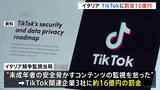 イタリア当局　TikTok関連企業に罰金16億円「未成年者の安全を脅かすコンテンツの監視怠る」 若者の間で頬をつねって作った赤い傷痕の投稿が流行|TBS NEWS DIG