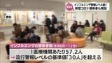 依然「流行警報レベル」超え 宮崎県内のインフルエンザ患者数は前週比1.5倍 新型コロナは2倍 | MRTニュース | MRT宮崎放送