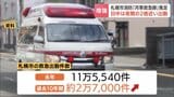 “3分に1回”救急車が出動する異常事態　札幌で日中専門の新たな救急隊が発足　全救急隊が出動中で、要請を保留した事案も　AI予測ではさらに増加のおそれ|TBS NEWS DIG