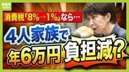 【食料品消費税】８%⇒１％で「４人家族で年６万円の負担減」の試算も　来春に控える統一地方選…減税は“武器”になる？それとも“公約違反”と批判される？【エコノミストら解説】　|　MBSニュース | 関西の最新ニュースを分かりやすく。