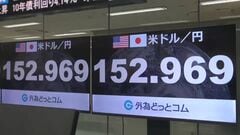 外国為替市場 円高方向に　円相場 一時1ドル＝152円台に　米利下げ観測で| TBS CROSS DIG with Bloomberg