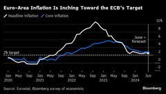 ＥＣＢフォーラム、仏選挙結果が影を落とす恐れ－７月１日開幕へ| TBS CROSS DIG with Bloomberg