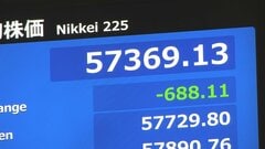 日経平均株価一時600円超の値下がり　アメリカ・イスラエルによるイラン攻撃受けリスク回避の売り広がる| TBS CROSS DIG with Bloomberg